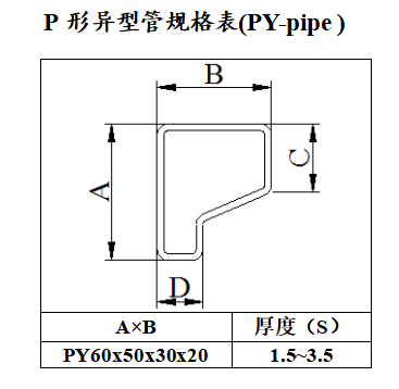 p型.png